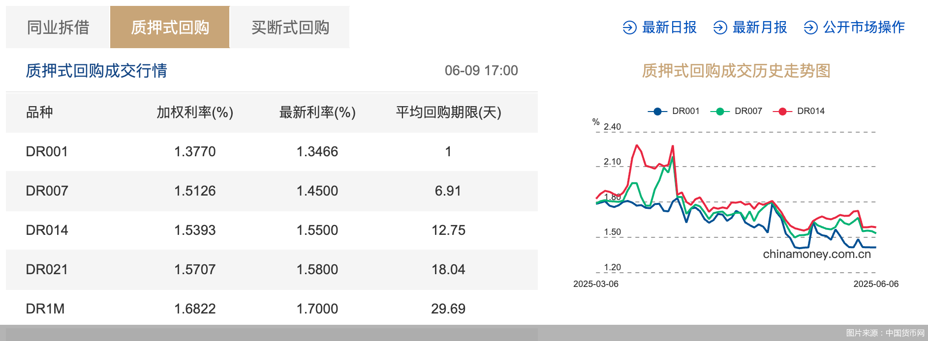 图片来源:中国货币网